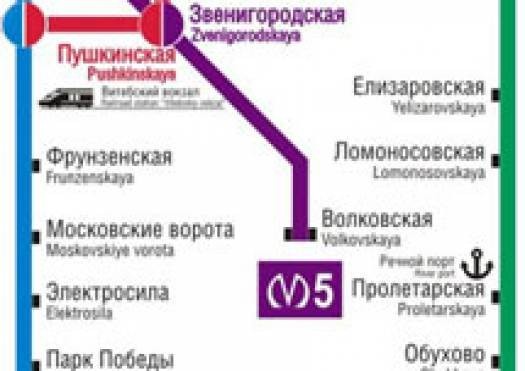 Волковская метро схема метро