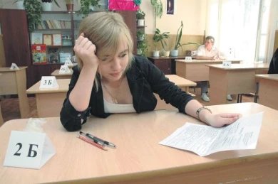 Контрольные вопросы