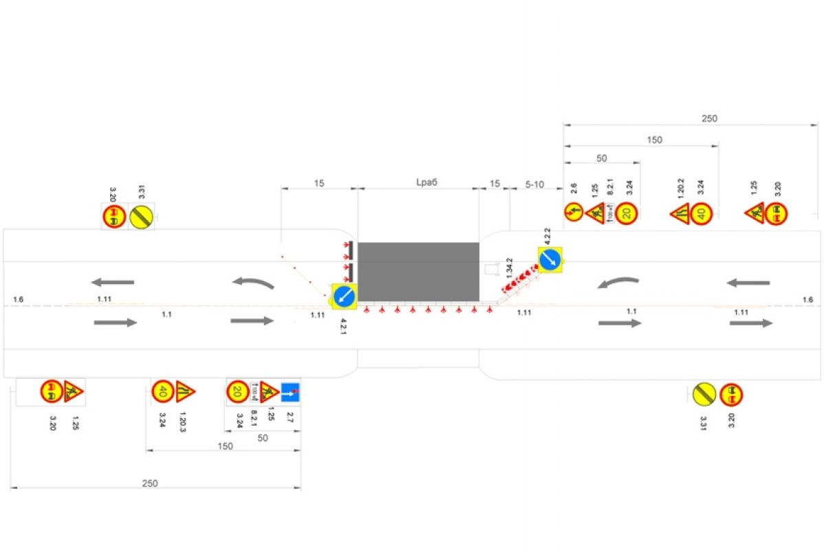 Схема временных дорожных знаков при производстве работ на дороге